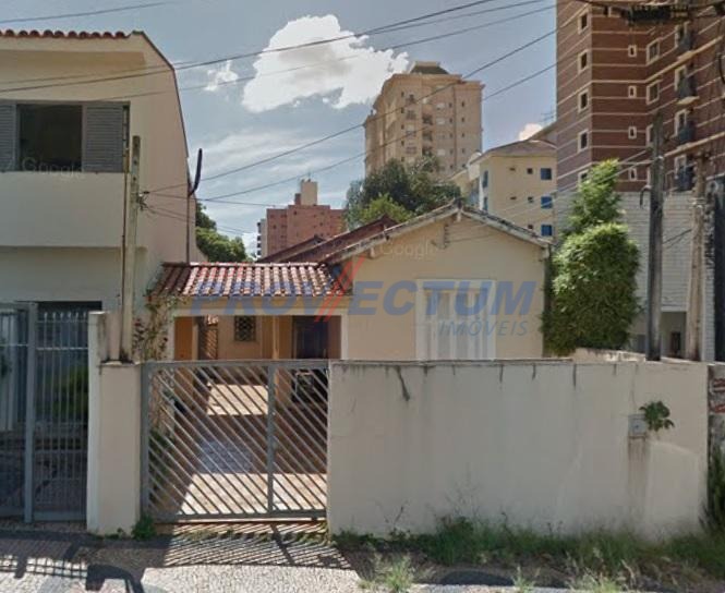 TE271441 | Terreno venda aluguel Cambuí | Campinas/SP