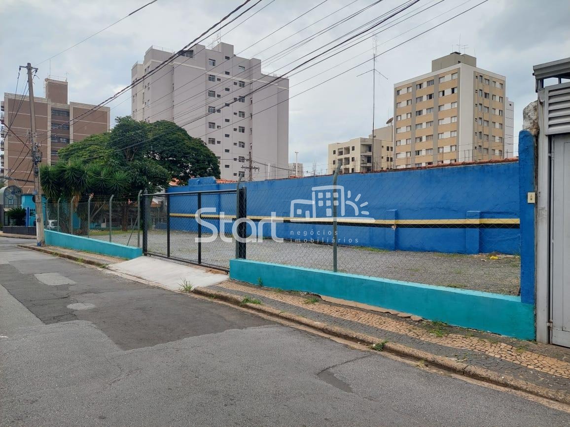 TE006474 | Terreno aluguel Bosque | Campinas/SP