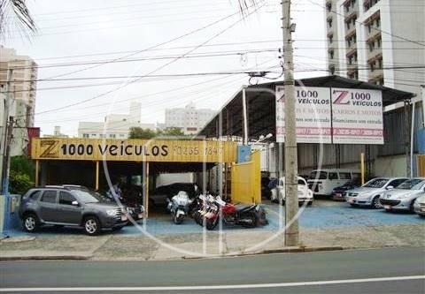 Piccoloto -Terreno para alugar no Jardim Guanabara em Campinas