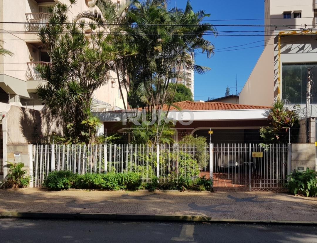 CA012904 | Casa aluguel Jardim Proença | Campinas/SP