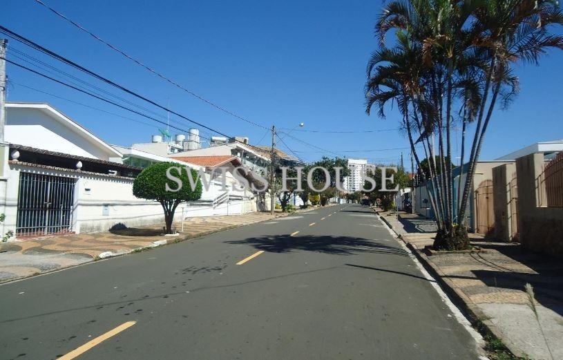 TE001555 | Terreno aluguel Jardim Nossa Senhora Auxiliadora | Campinas/SP