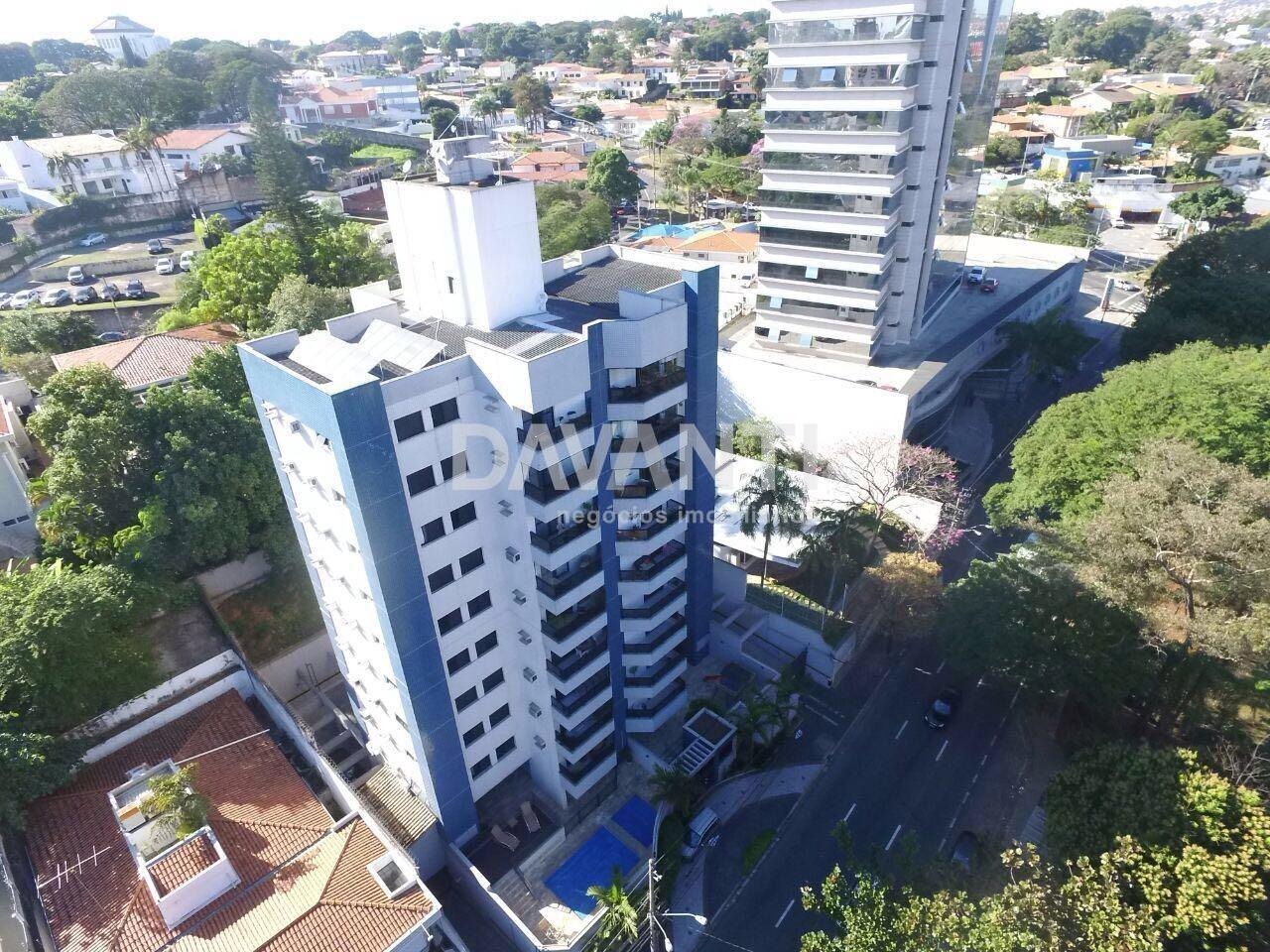 Condomínio Residencial Nova Campinas Em Campinas - Davanti Imóveis