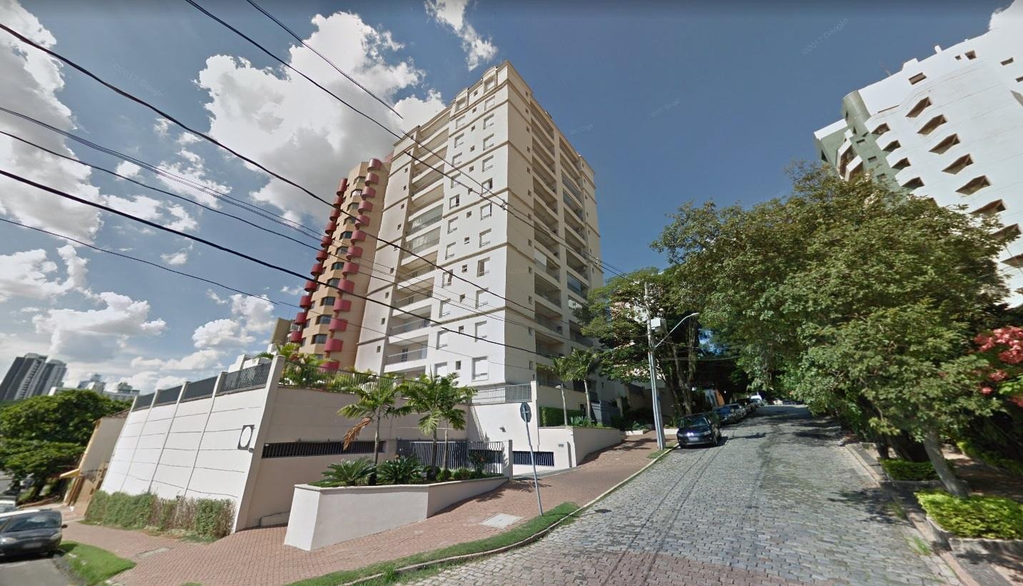 Jandaias do Cambuí
