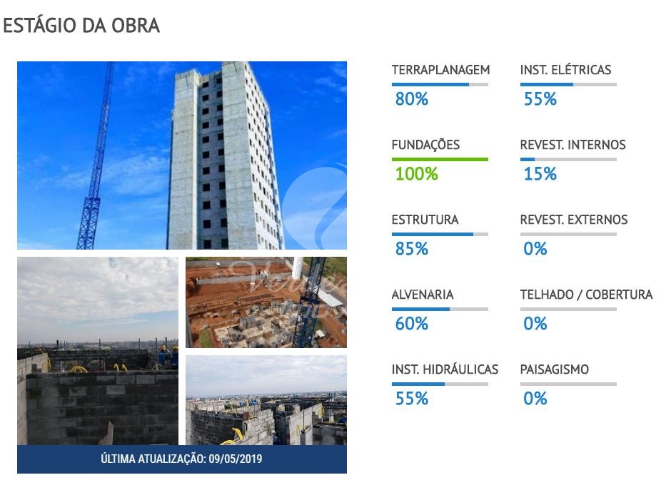 Up Campinas